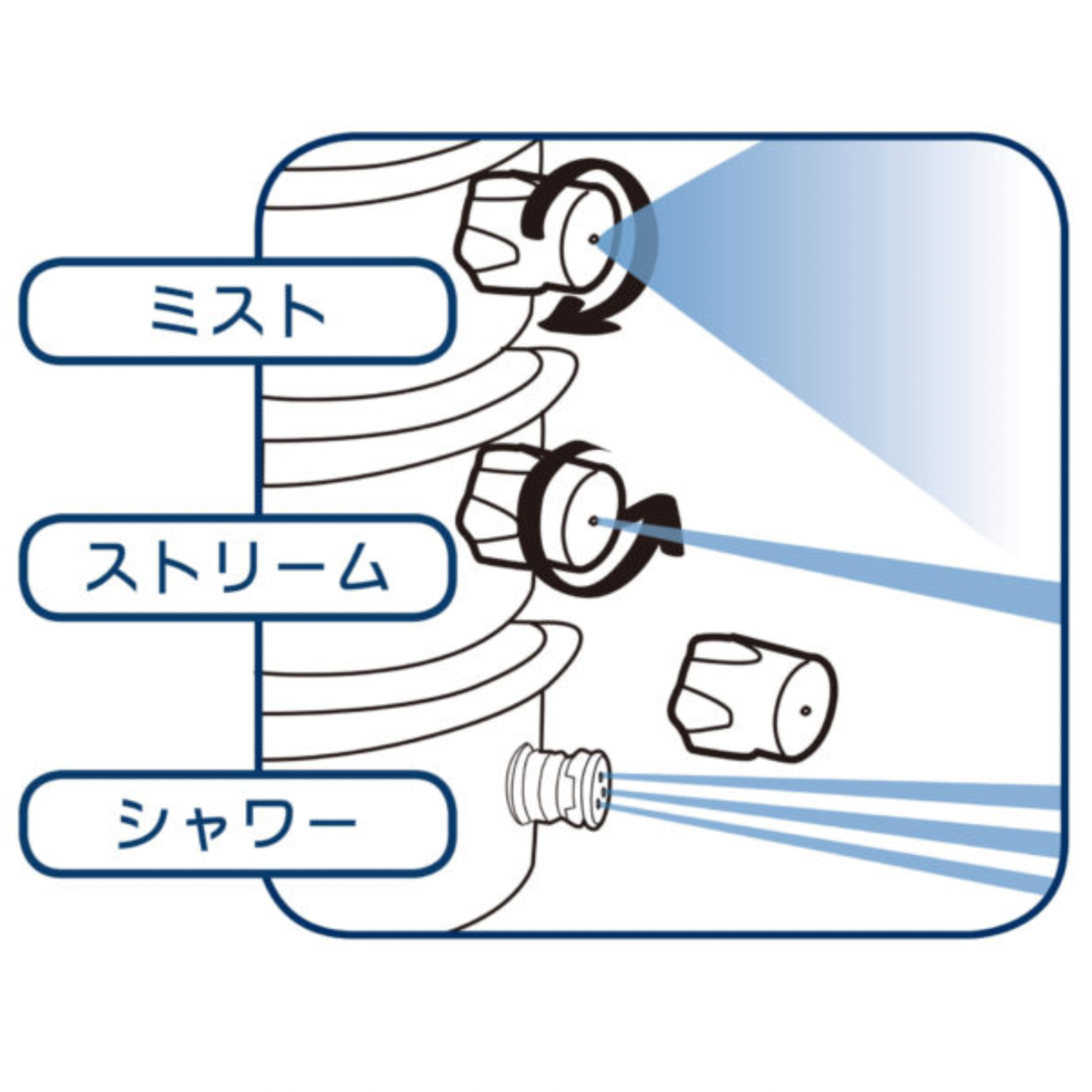 LUNATEC aquabot aquabot blue