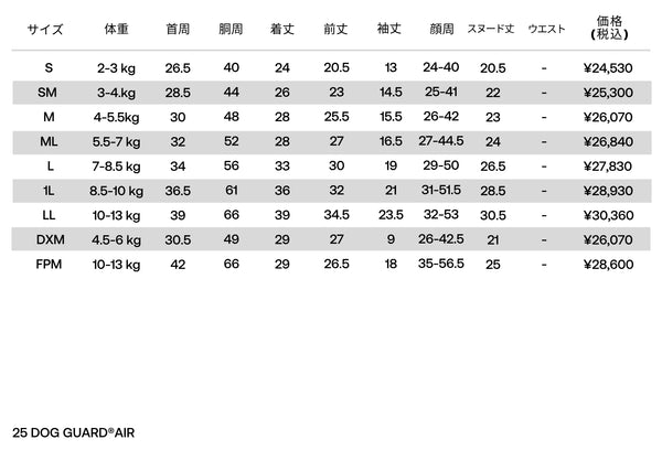 【抽選販売】DOG GUARD AIR　ドッグガード・エア　COSMOS×MINT
